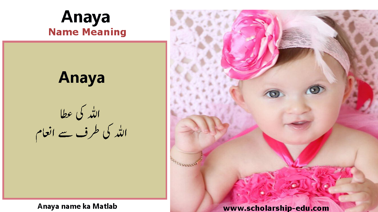Anaya Name Ka Matlab